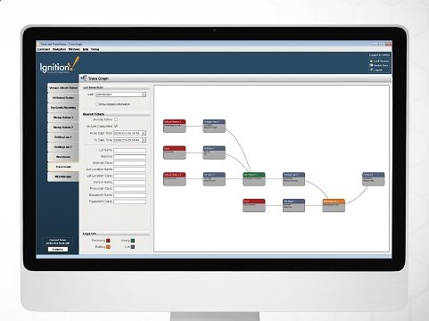 inductive automation ignition scripting dates